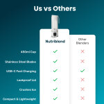 PuriBreeze image